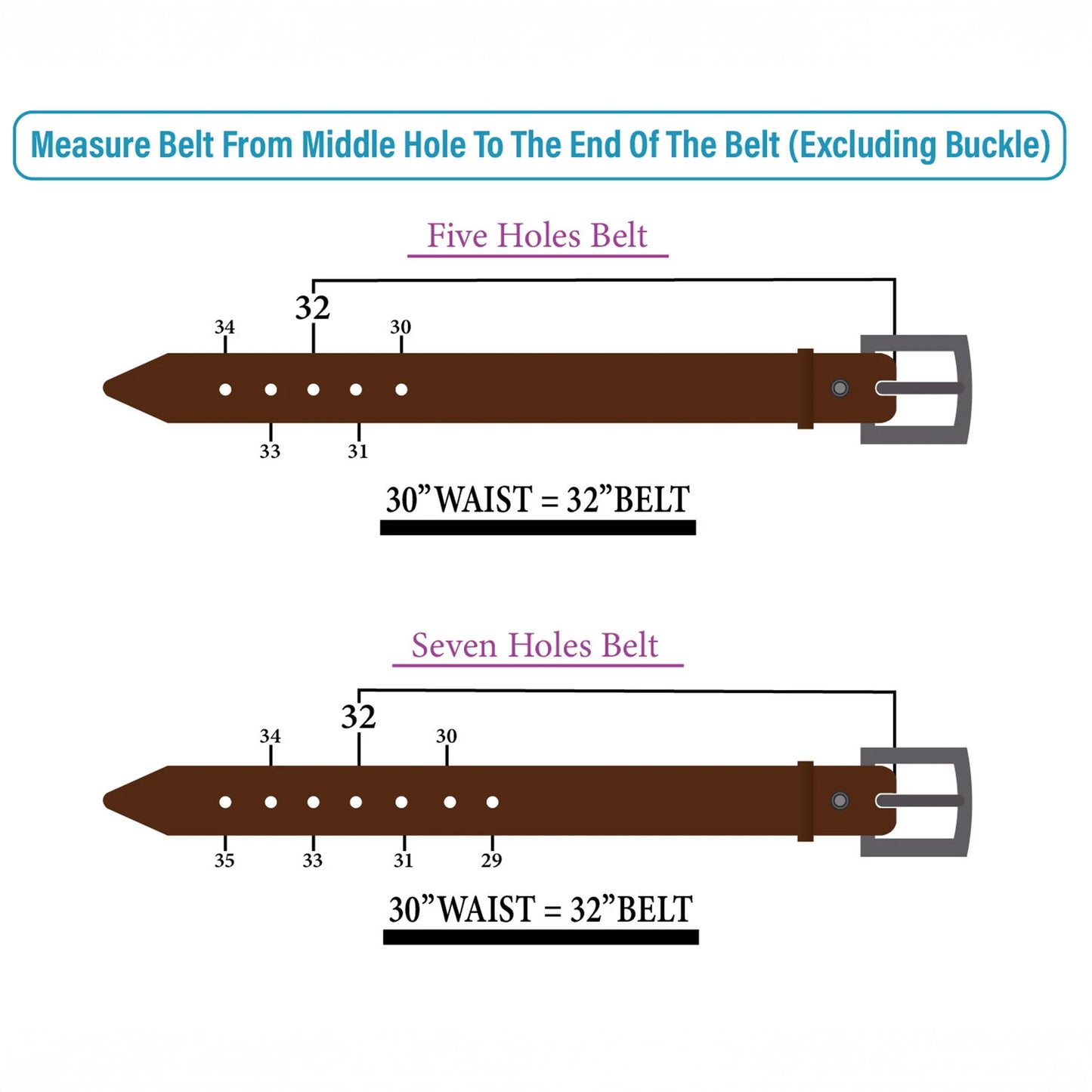 Measurement guide for leather belts with different hole counts on a white background