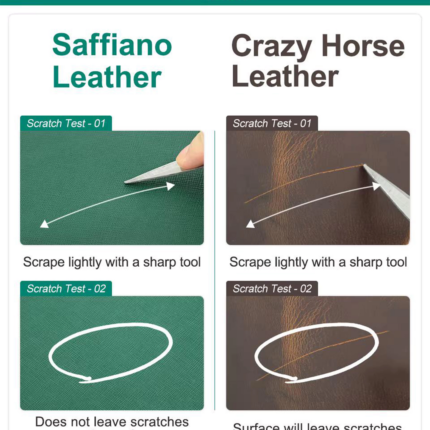 Green Saffiano Leather Watch Case Single slot