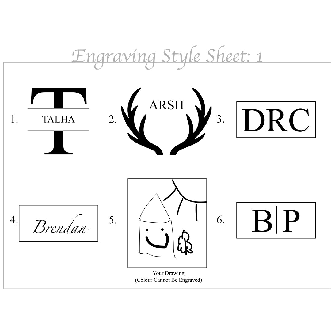 Personalised RFID Leather Wallet for Men