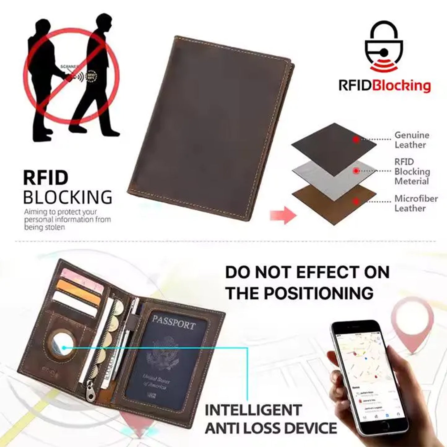RFID Personalized Passport Holder Wallet