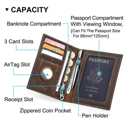 RFID Personalized Passport Holder Wallet