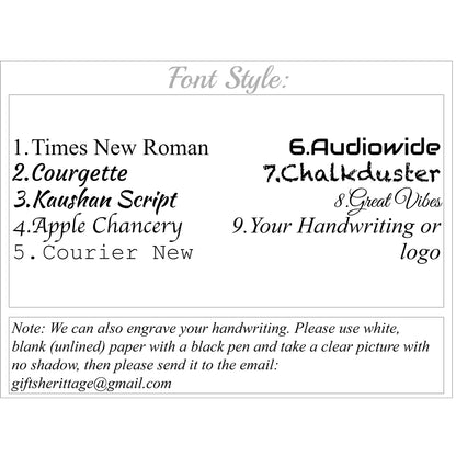 Personalised RFID Leather Wallet for Men