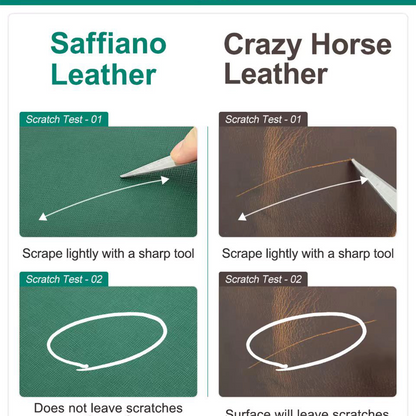 Green Saffiano Leather Watch Case Single slot